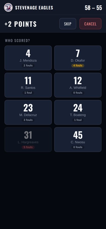The Courtside scorer sheet on a phone, asking who scored the two points.