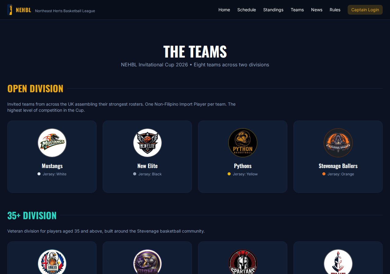 NEHBL teams page